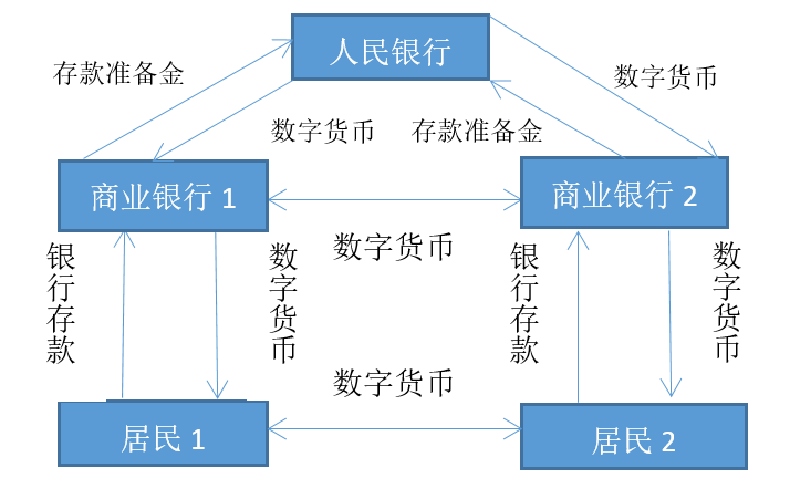 果汁业快步进入提价周期今年减产成定局‘爱游戏app下载’(图2) 爱游戏下载