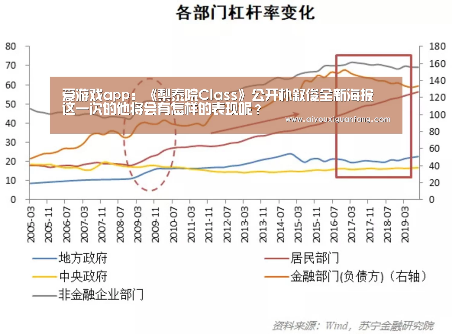 爱游戏app:《梨泰院Class》公开朴叙俊全新海报 这一次的他将会有怎样的表现呢?(图1) 爱游戏下载